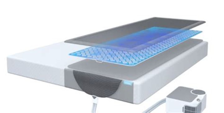 Curious about SleepMe Dock Pro? Discover the Ultimate Sleep Solution!