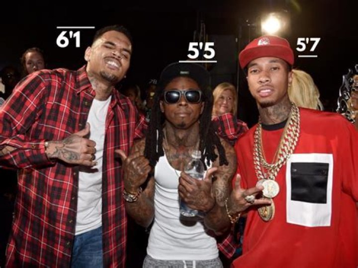 Unveiling The Height Of Tyga: Insights And Surprises Revealed