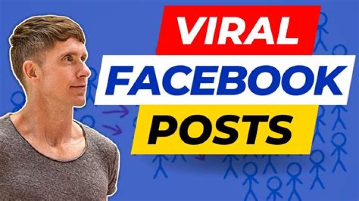 Viral Post That Rocked Social Media |