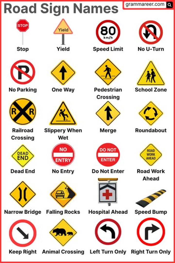 Your Guide To Traffic Signs In Los